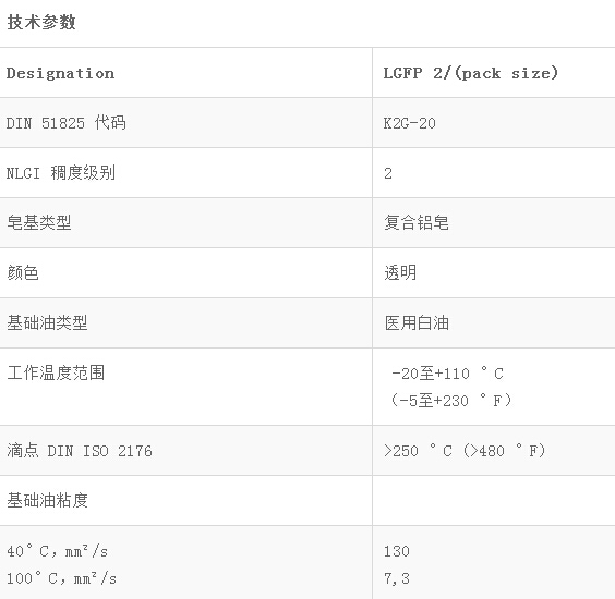 LGFP2通用潤滑脂